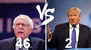Illustration for article titled Dog Name Database Finally Proves Bernie Would've Won